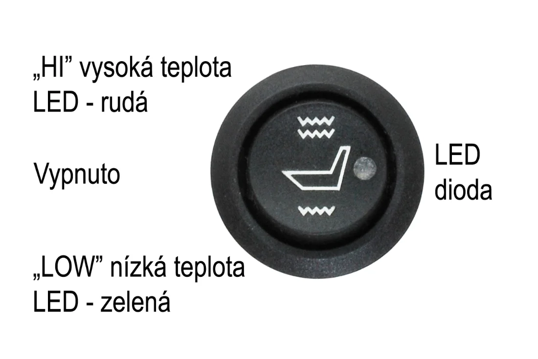 Sada pre vyhrievanie sedačky v automobile - 2 sedačky.