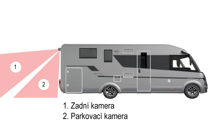 Dvojitá zadná parkovacia kamera AHD/CVBS