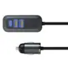 CL nabíjačka 2x USB-A + 2x USB-C